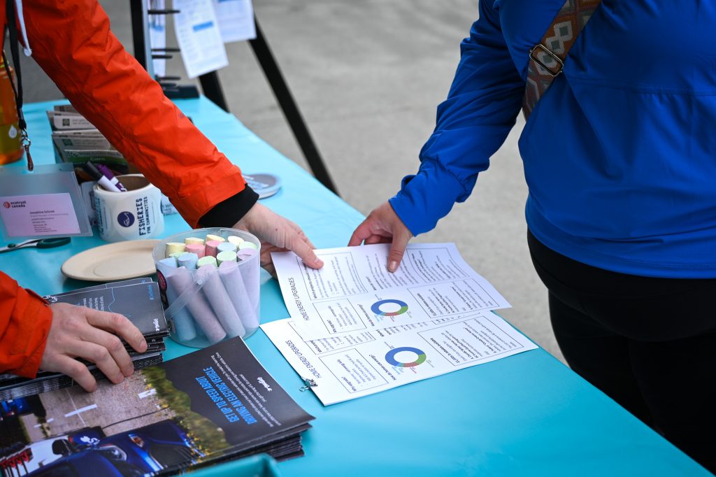 The City of Prince Rupert and Ecotrust Canada shared a survey with residents to help find ways to make the process of completing home energy upgrades easier. 